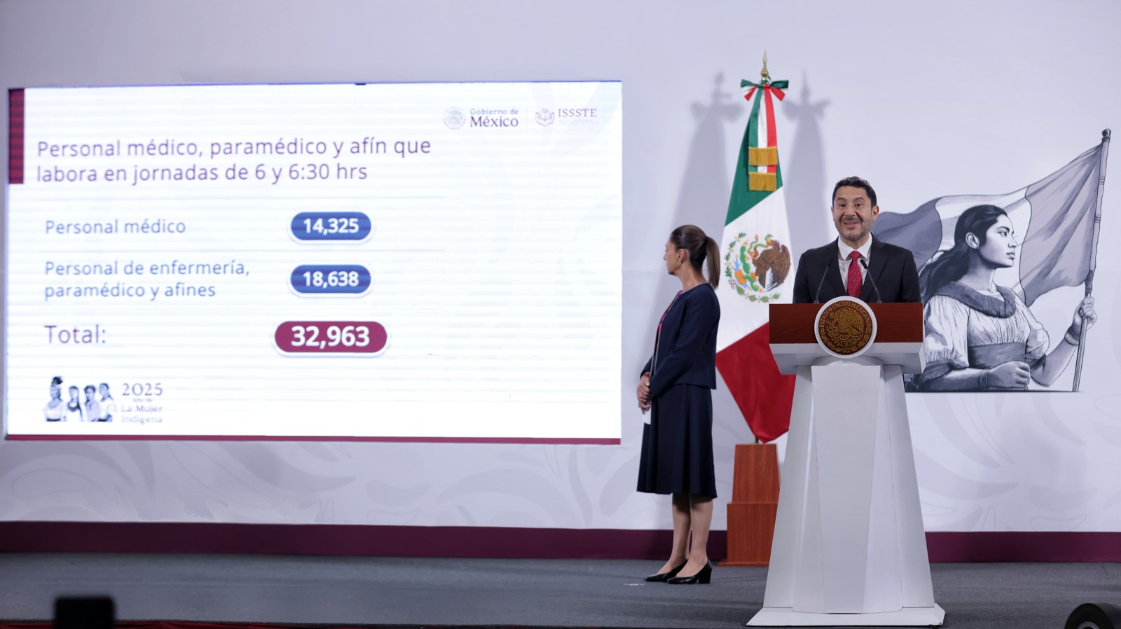 Destaca batres inversión anual de 2 mil 108 mdp en salarios de ampliación voluntaria de jornada laboral la revista del sureste mx Ba 3
