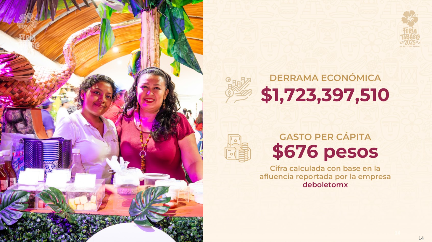 Feria tabasco rompe récord histórico con más de 2. 5 millones de asistentes y millonaria derrama la revista del sureste mx Feria 5