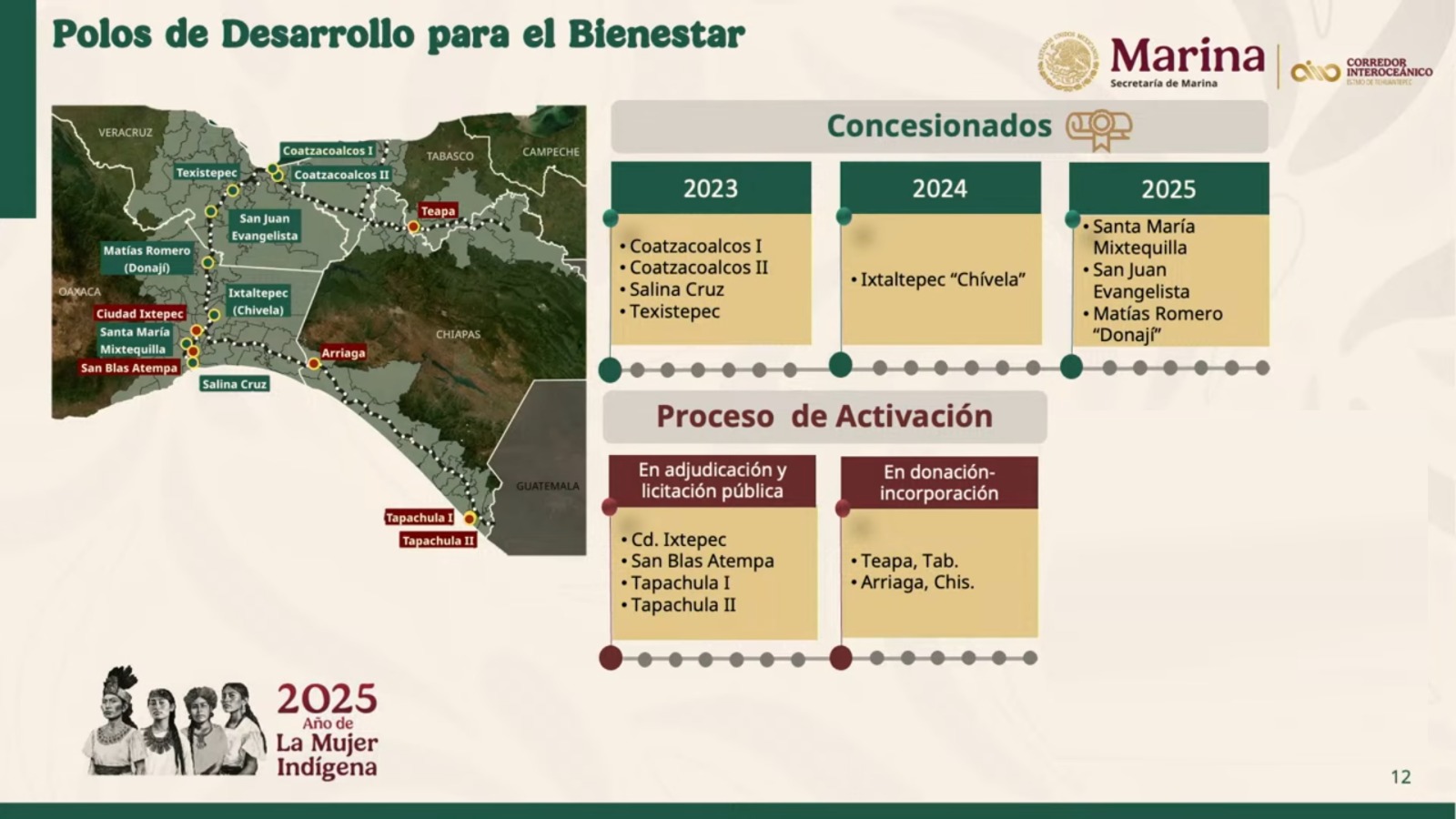 Corredor interoceánico traerá desarrollo económico, industrial y social a tabasco; "es un reconocimiento al sureste", dice claudia sheinbaum la revista del sureste mx Marina