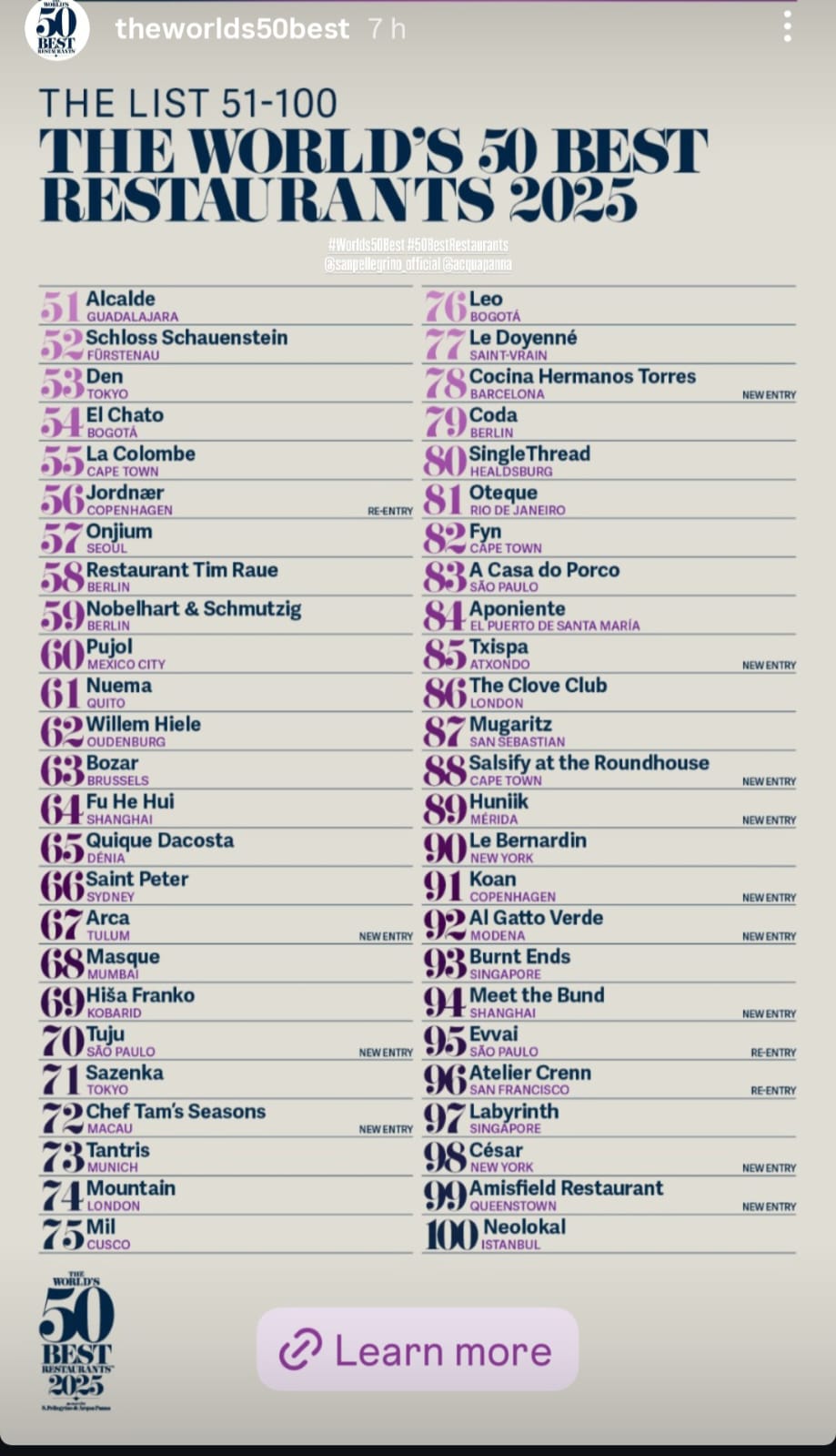 Huniik de Mérida entra al ranking global de los mejores restaurantes del mundo 2025 El restaurante Huniik, liderado por el chef yucateco Roberto Solís Azarcoya, fue incluido en la lista extendida de The World’s 50 Best Restaurants 2025, en el lugar número 89. https://larevistadelsureste.com