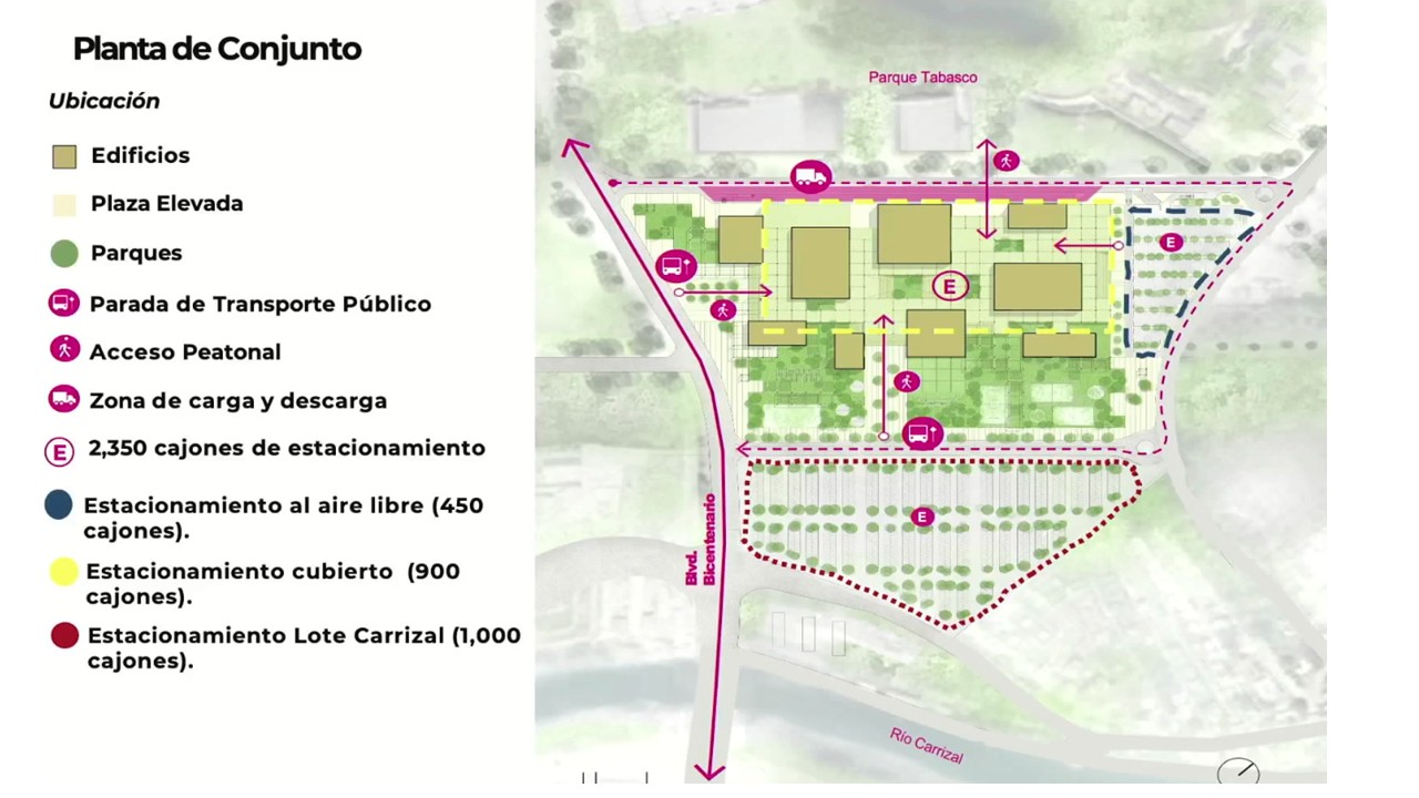 Convenciones 3