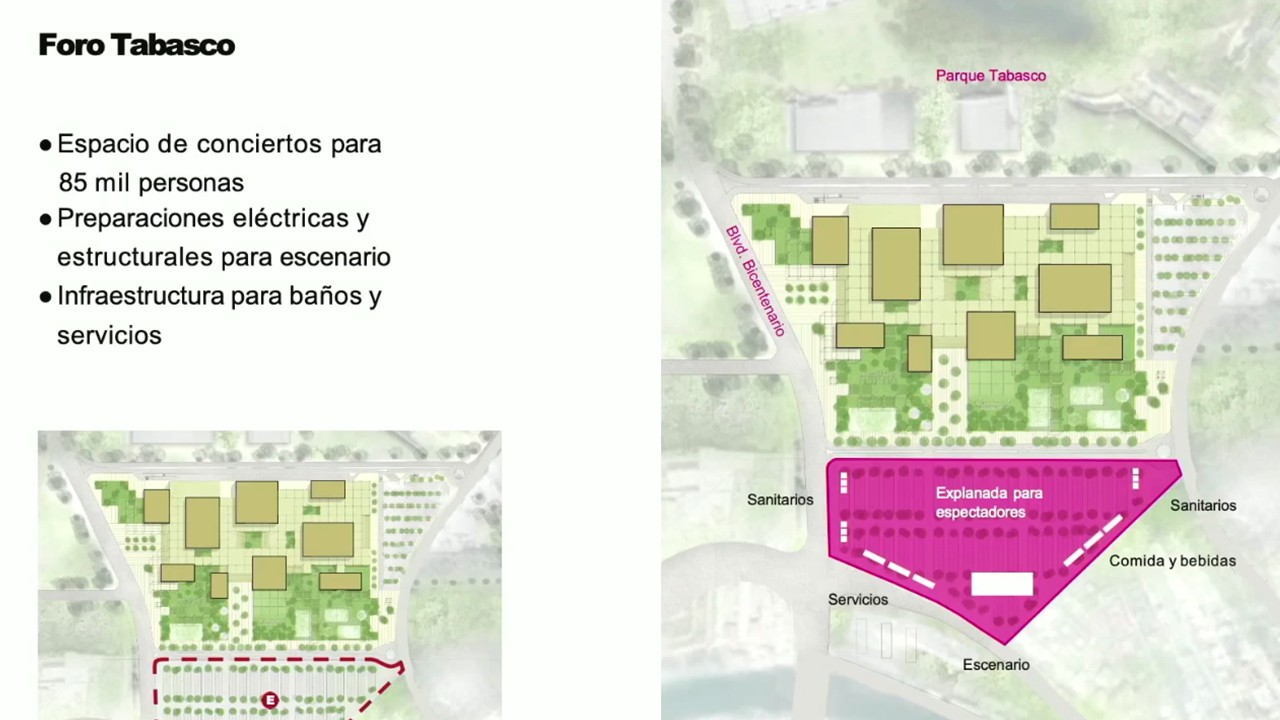 Convenciones 4
