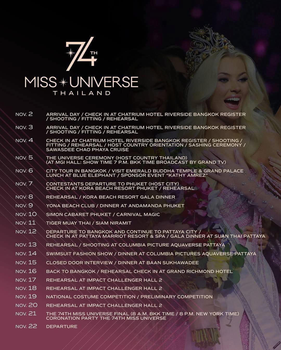 Calendario De Miss Universo 2025 En Tailandia