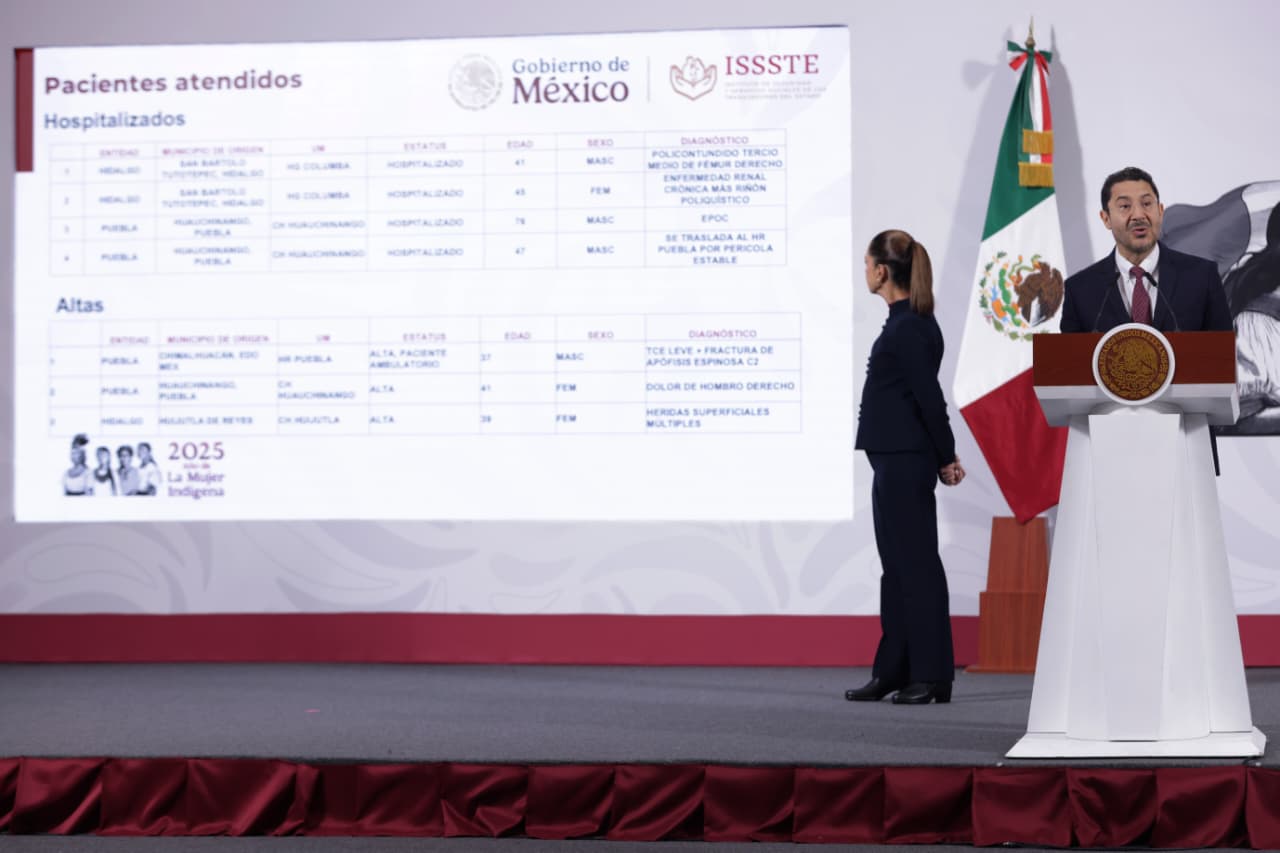 Issste refuerza atención médica y apoyo a damnificados por lluvias en cinco estados: martí batres la revista del sureste mx Whatsapp Image 2025 10 16 At 5.15.10 Pm
