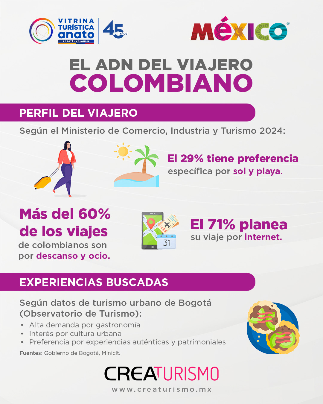 México lidera en anato 2026: creaturismo impulsa el pabellón nacional en bogotá la revista del sureste mx Mexico Lidera En Anato 2026 Creaturismo Impulsa El Pabellon Nacional En Bogota
