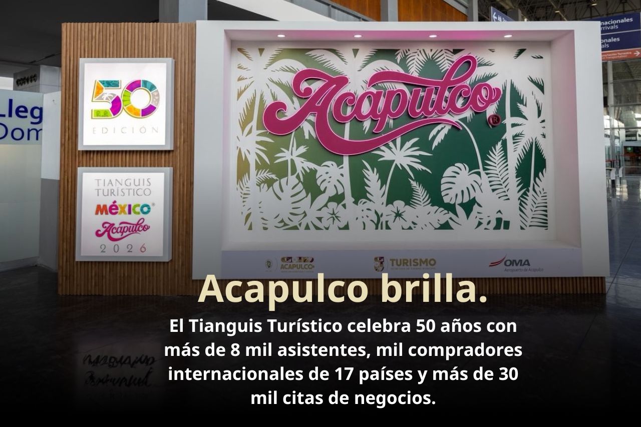 50ª Edición Del Tianguis Turístico México 2026 Acapulco 