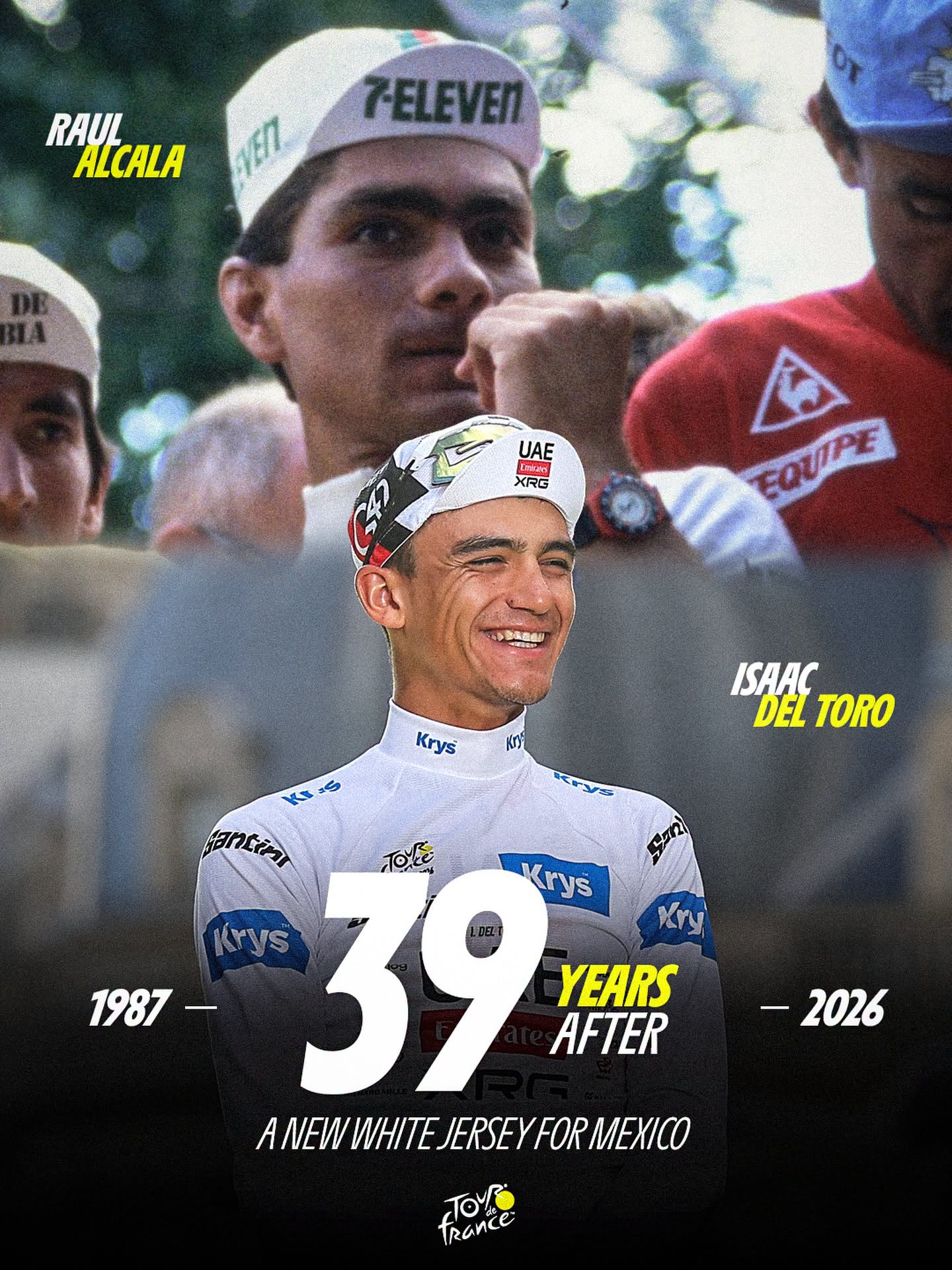 Gráfico Conmemorativo Que Compara A Raúl Alcalá En 1987 Con Isaac Del Toro Podio Tour De Francia En 2026 Vistiendo El Maillot Blanco Como Mejor Joven.