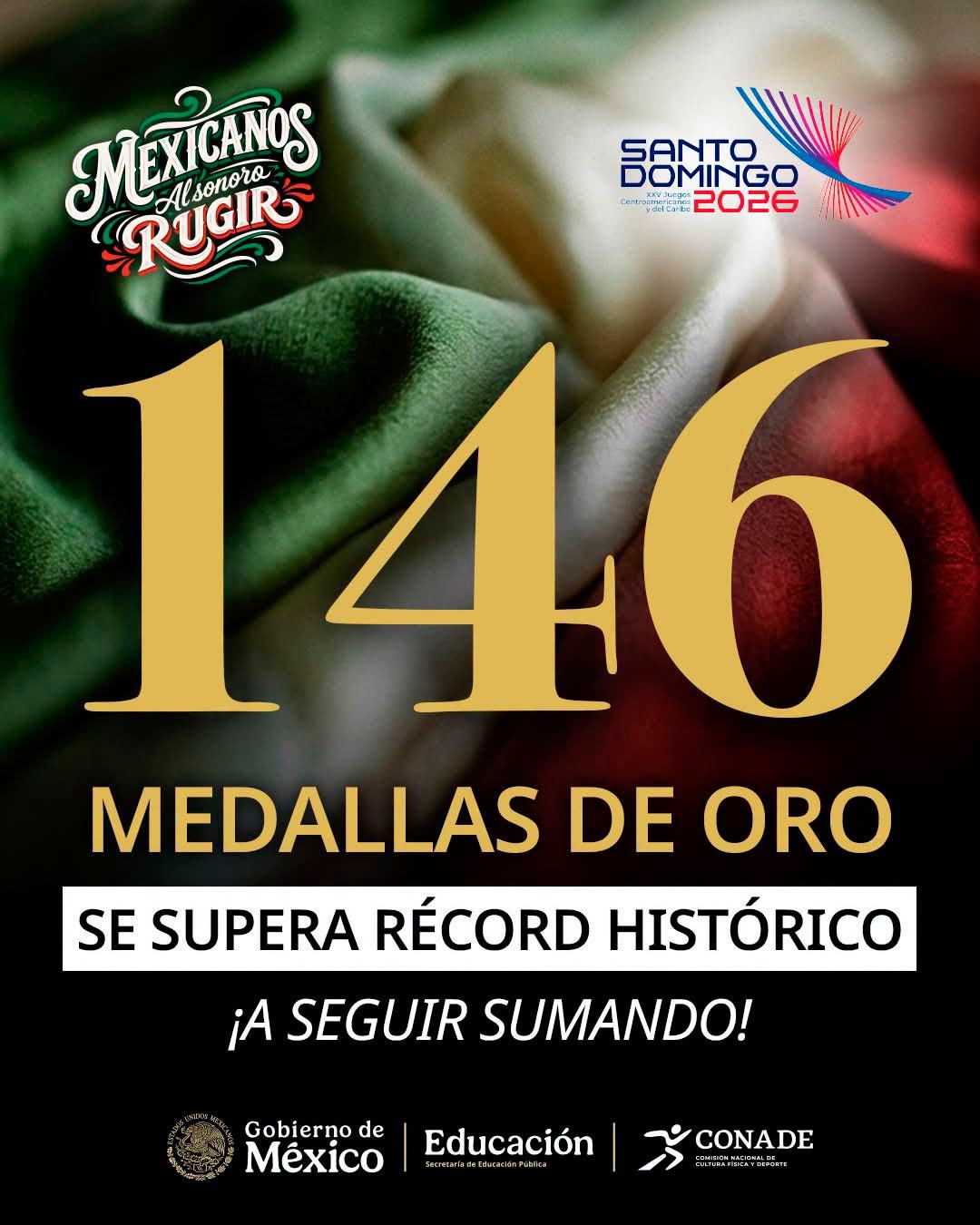 México rompe su récord absoluto en los centroamericanos: suma 146 oros en santo domingo 2026 la revista del sureste mx Cartel Conmemorativo Del Gobierno De México Y Conade Celebrando Las 146 Medallas De Oro Obtenidas En Los Juegos Centroamericanos Santo Domingo 2026.