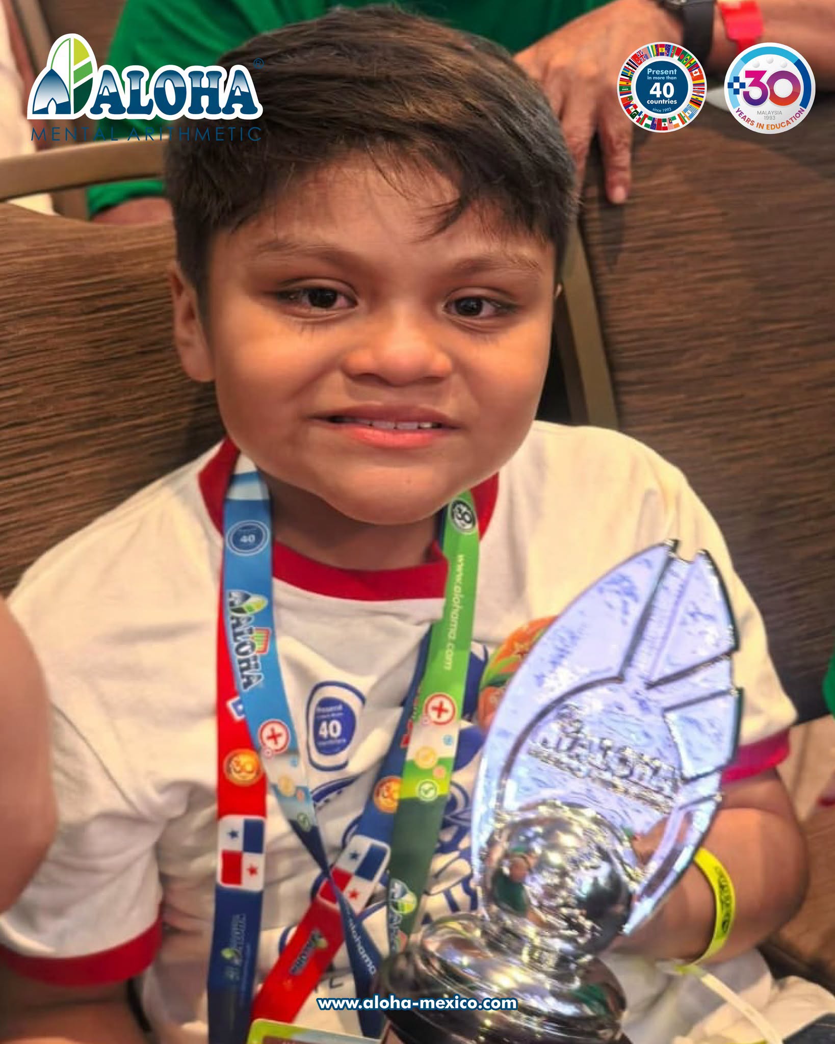 Orgullo del sur: niños chiapanecos arrasan en torneo internacional de cálculo mental y son ovacionados en pleno vuelo la revista del sureste mx Ninos Chiapanecos Arrasan En Torneo Internacional De Calculo Mental Y Son Ovacionados En Pleno Vuelo