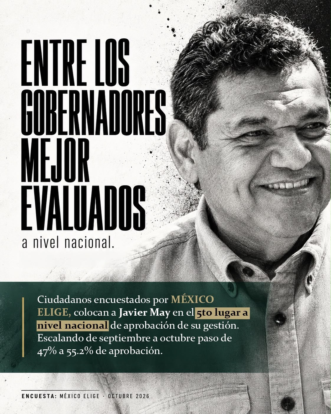 Gobernador Javier May 2