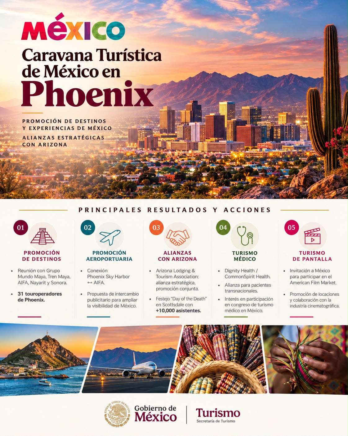 México Fortalece Su Promoción Turística Y Alianzas Estratégicas En Arizona