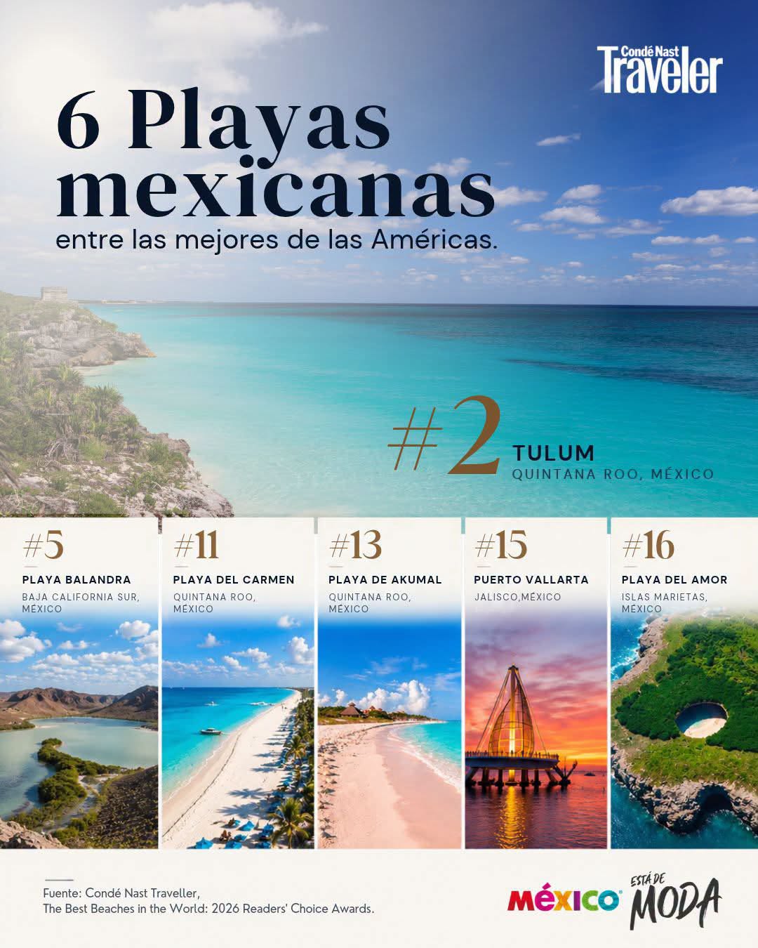 Seis Playas De México Conquistan Los Readers’ Choice Awards 2026 De Condé Nast Traveller